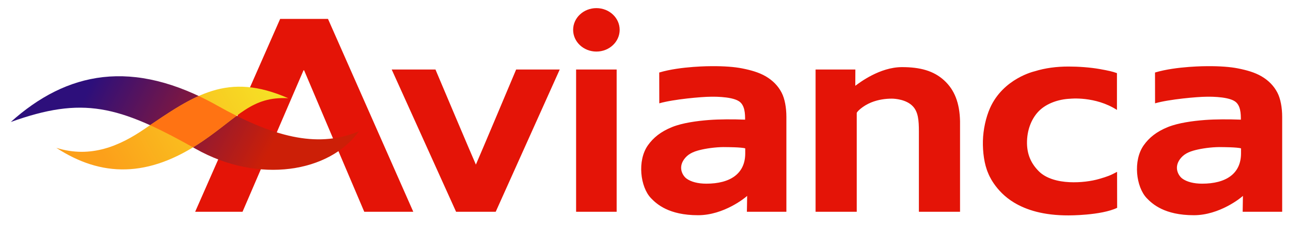 Avianca logo