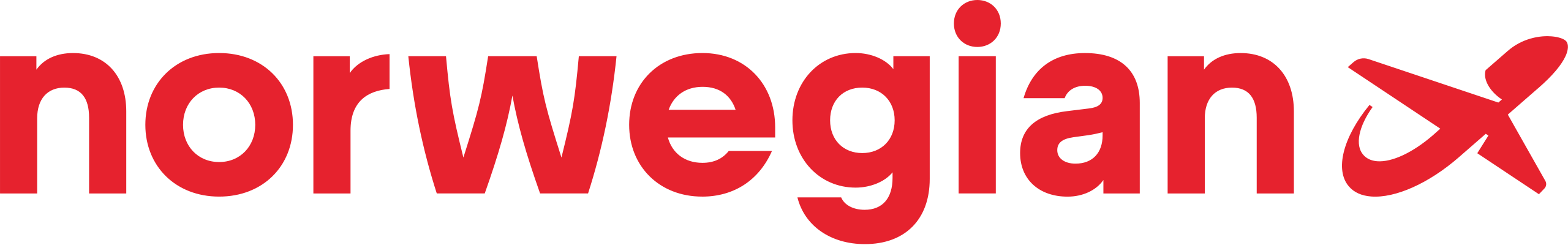 Norwegian logo